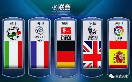 德国踢球