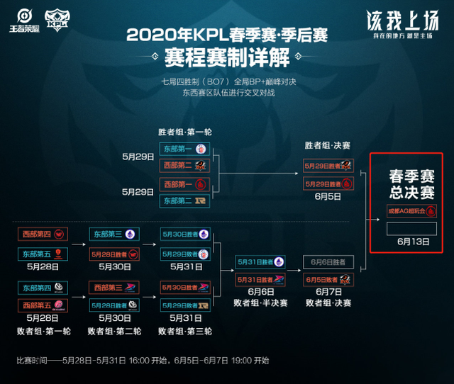 甚至一度拍 甚至一度拍